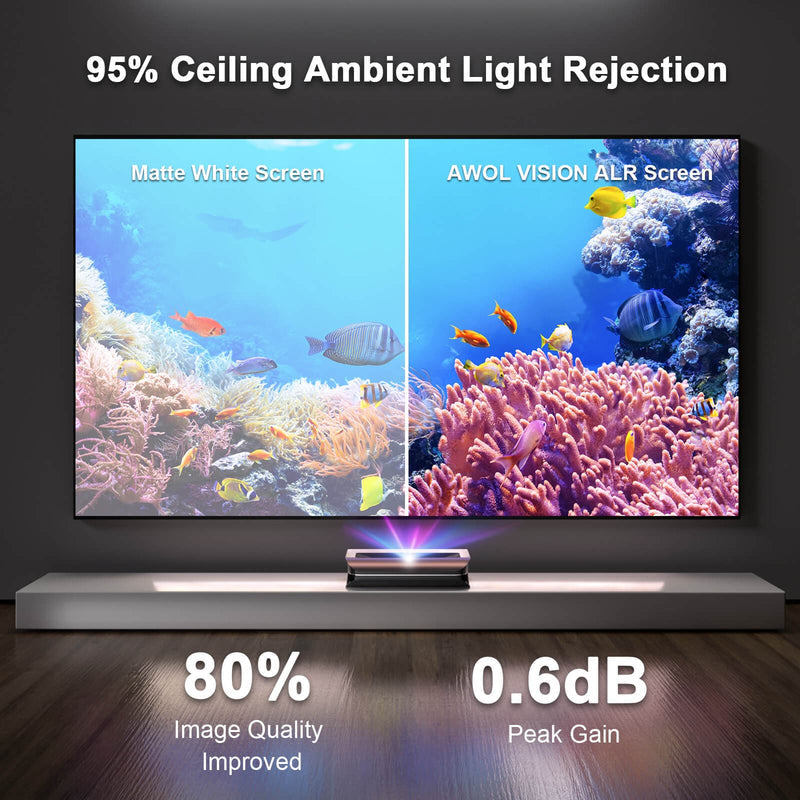 100"-132" Lenticular Cinematic ALR Screen