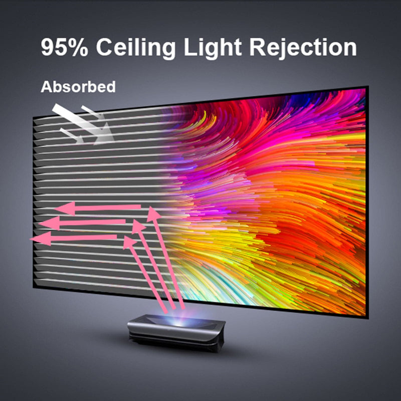 100"-132" Lenticular Cinematic ALR Screen