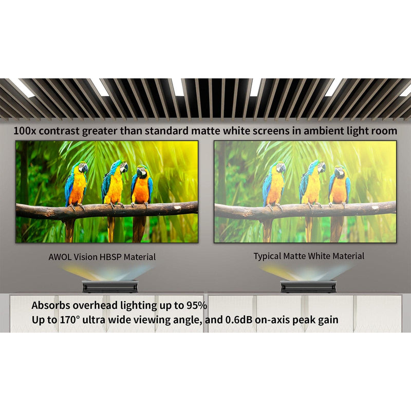 100"-132" Lenticular Cinematic ALR Screen